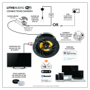 Lithe Audio 6.5-06600 WiFi süvistatav kõlar